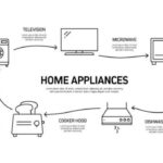 TheLifestyleEdge com